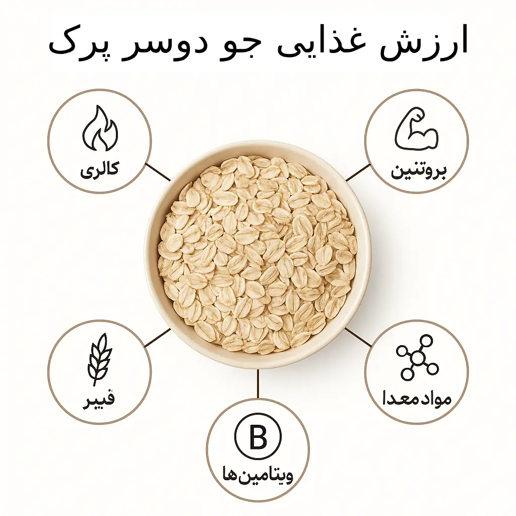 ارزش غذایی جو دوسر پرک