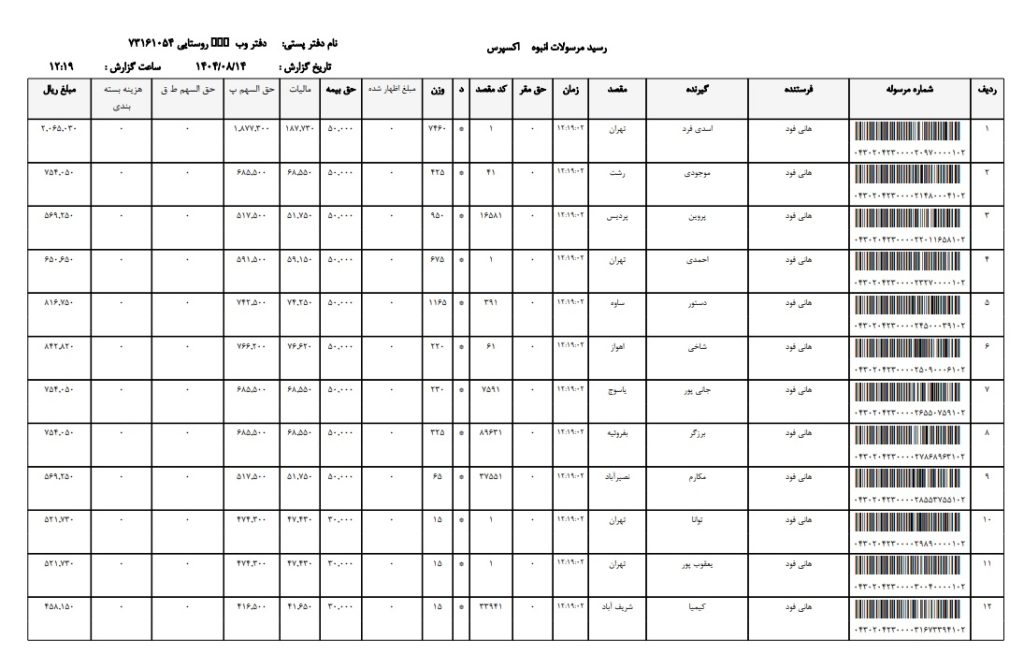 14 آبان 1404