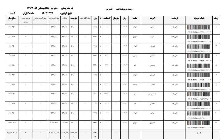 24 tir 1404