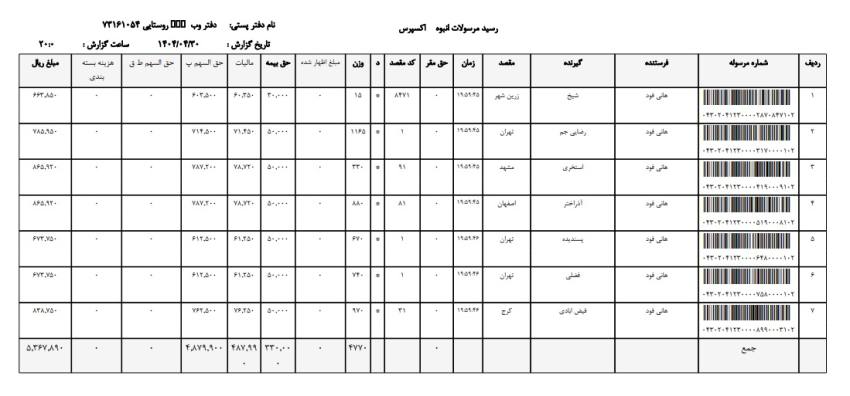 سفارشات 30 تیر