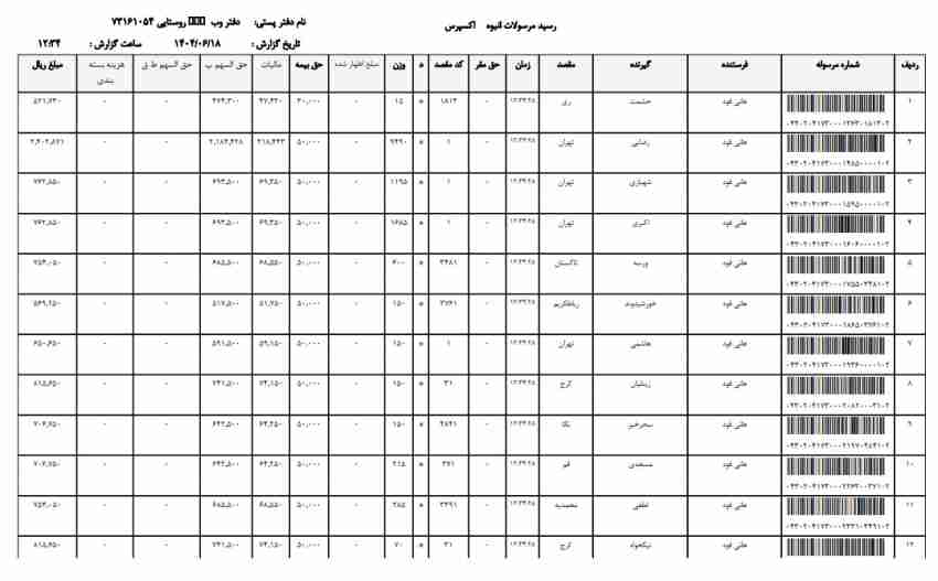 لیست ارسالی 18 شهریور