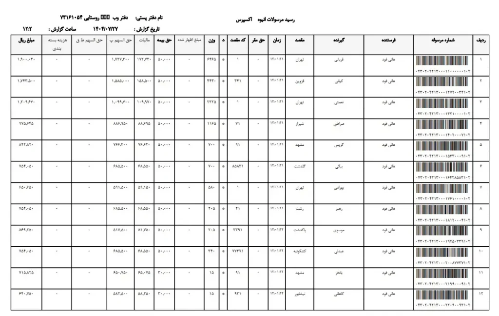 27 مهر1404