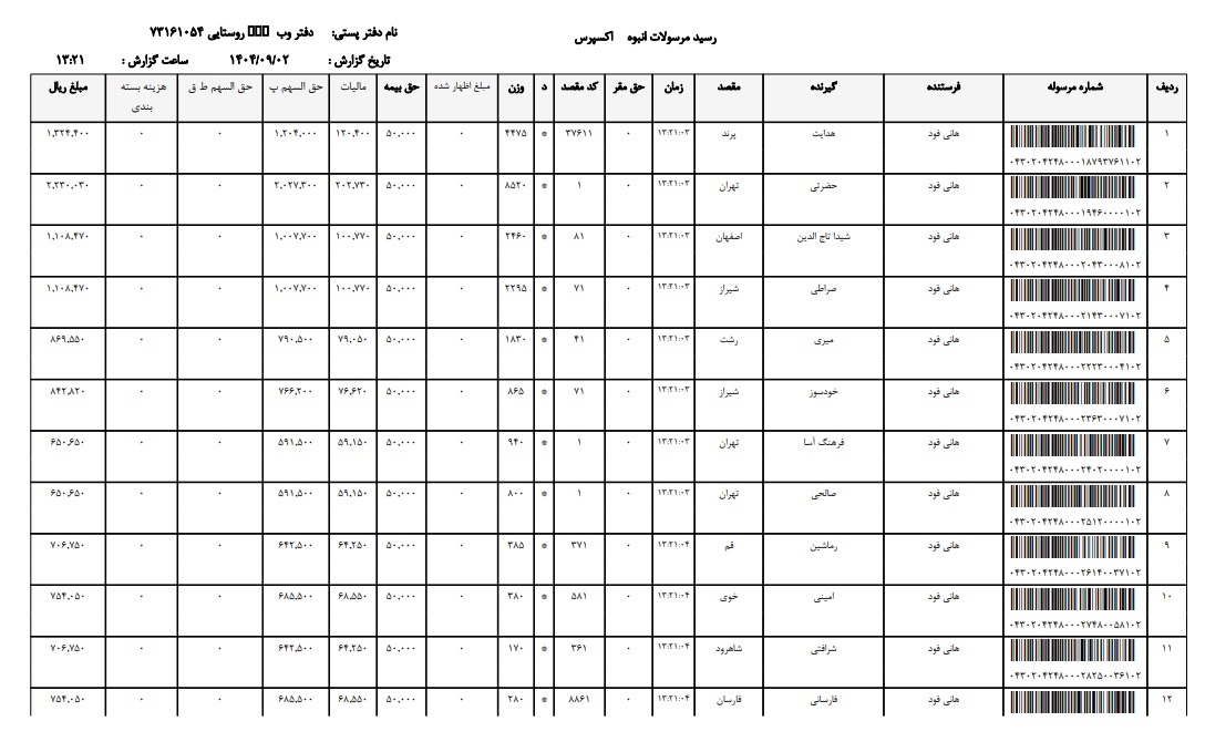 2اذر1404