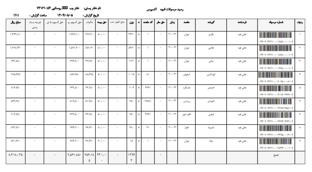 4 ابان 1404