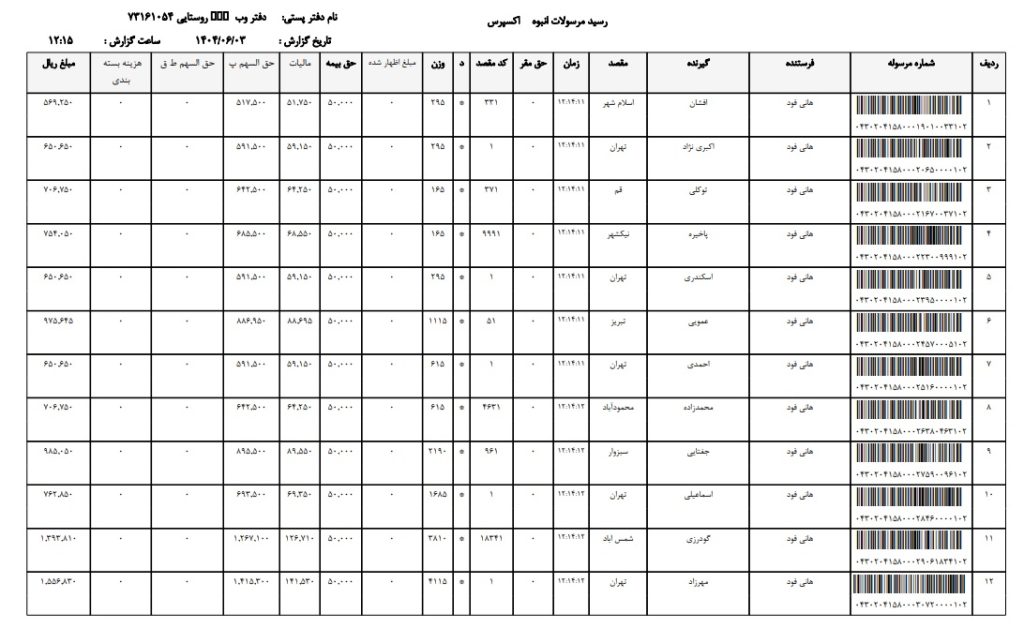 3 شهریور 1404