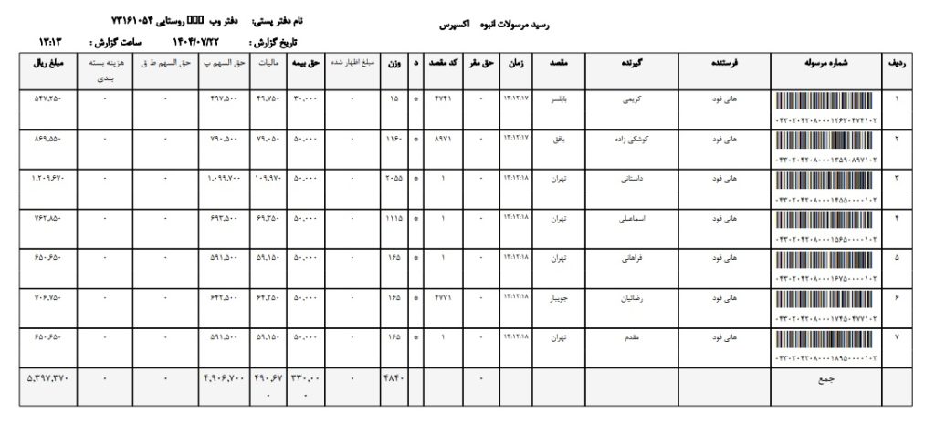 سفارشات 22 مهر