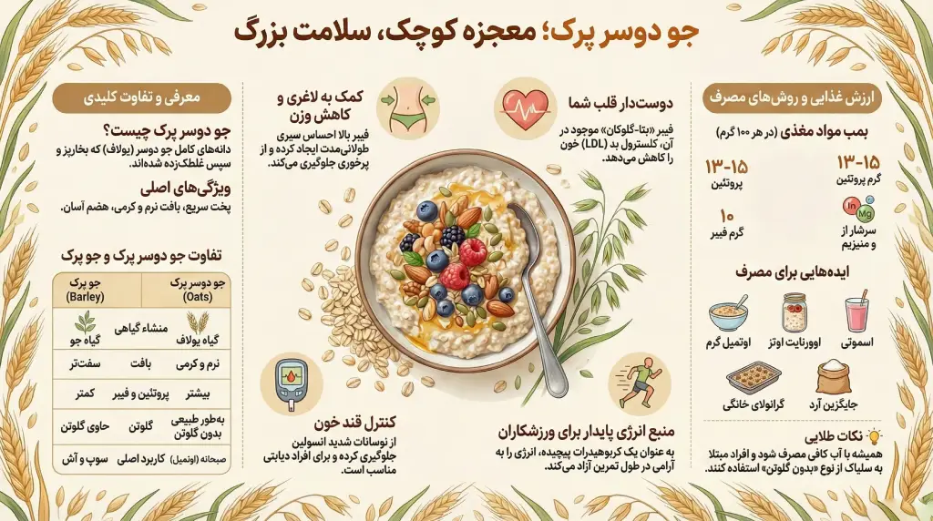 خواص جو دوسر پرک