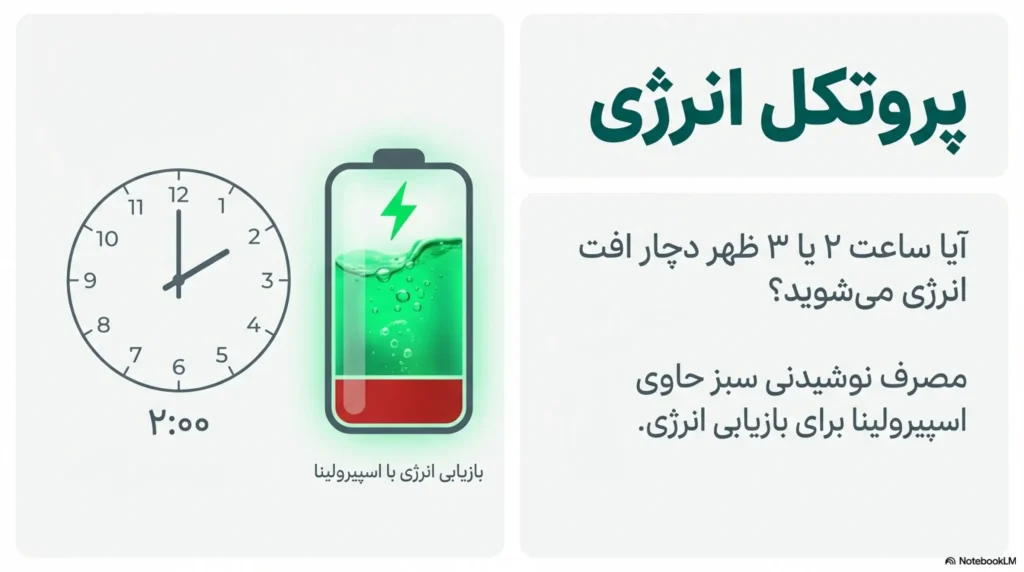فواید اسپیرولینا