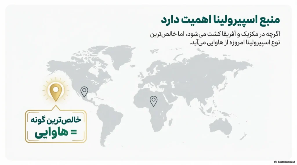 فواید اسپیرولینا