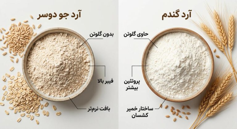 تفاوت آرد جو دوسر و آرد گندم