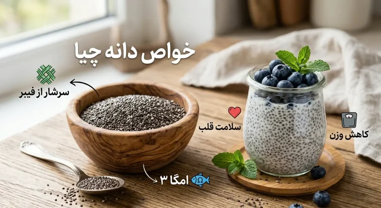 خواص دانه چیا