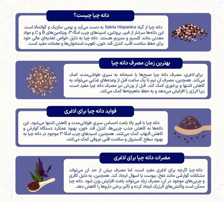 دانه چیا برای لاغری